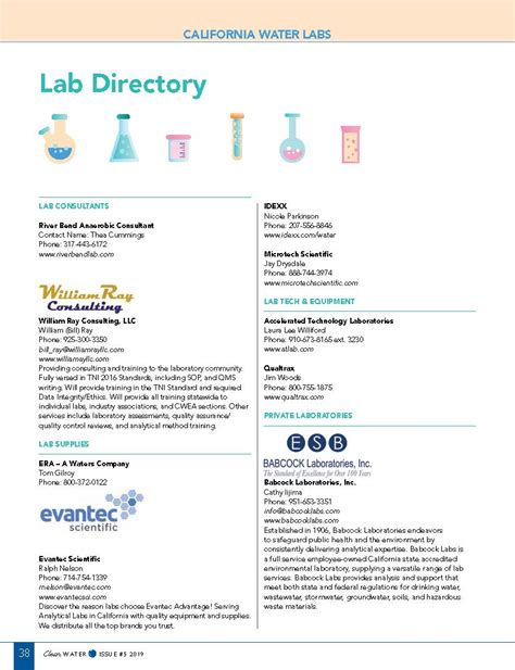 Faculty & Lab Directory .
